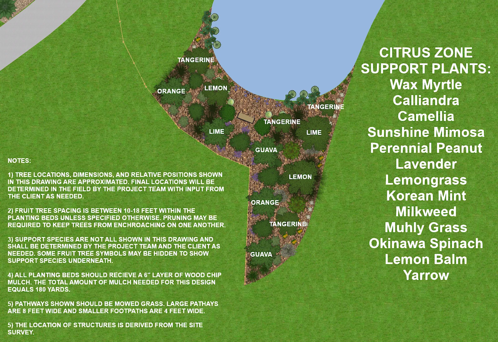 Food forest citrus zone layout, section 2