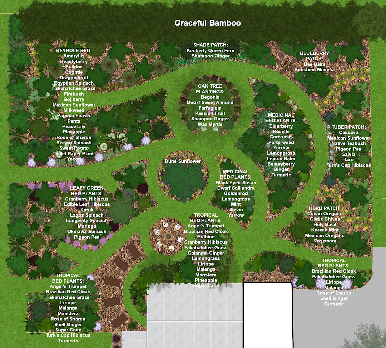 Food forest north layout details